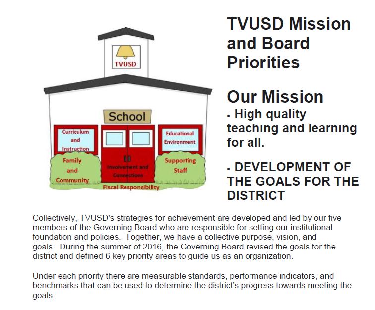 Picture of TVUSD District Priorities School House Logo